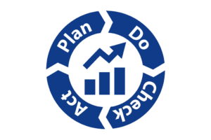 kaizen week kaizen week