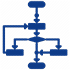 value stream mapping value stream mapping