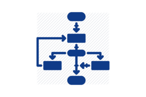 value stream map value stream map